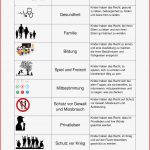 Kinderrechte Tabelle 2 Fach Differenziert