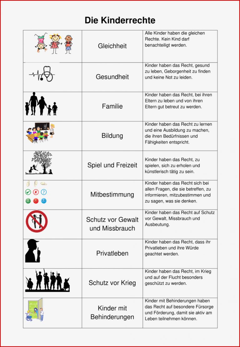 Kinderrechte Tabelle 2 fach differenziert
