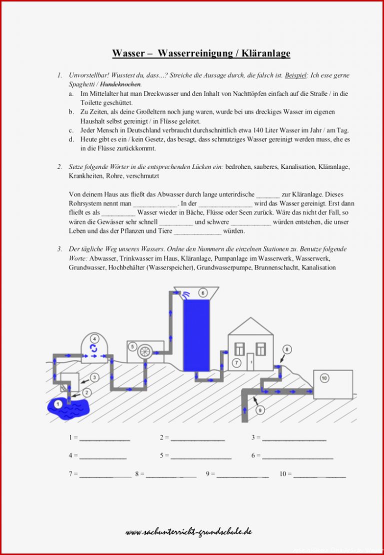 Kläranlage Grundschule Unterrichtsmaterial