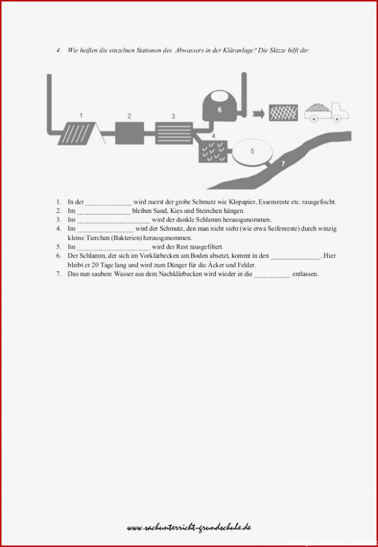 Kläranlage Grundschule Unterrichtsmaterial