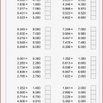 Klammerrechnung Klasse 4 Arbeitsblätter Worksheets