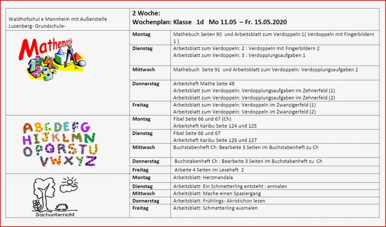 Klasse 1d Klasse 1d | Wordpress Waldhofschule