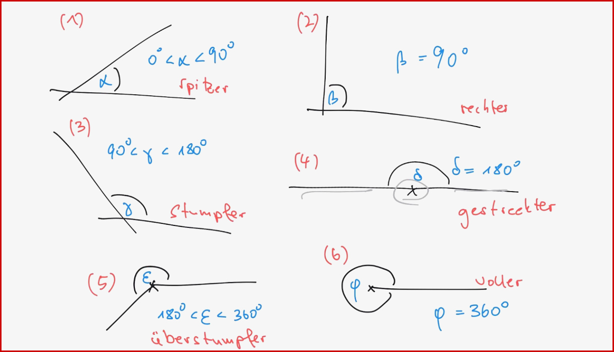 Klasse 5 6 Winkelarten Winkel Messen Und Winkel Zeichnen