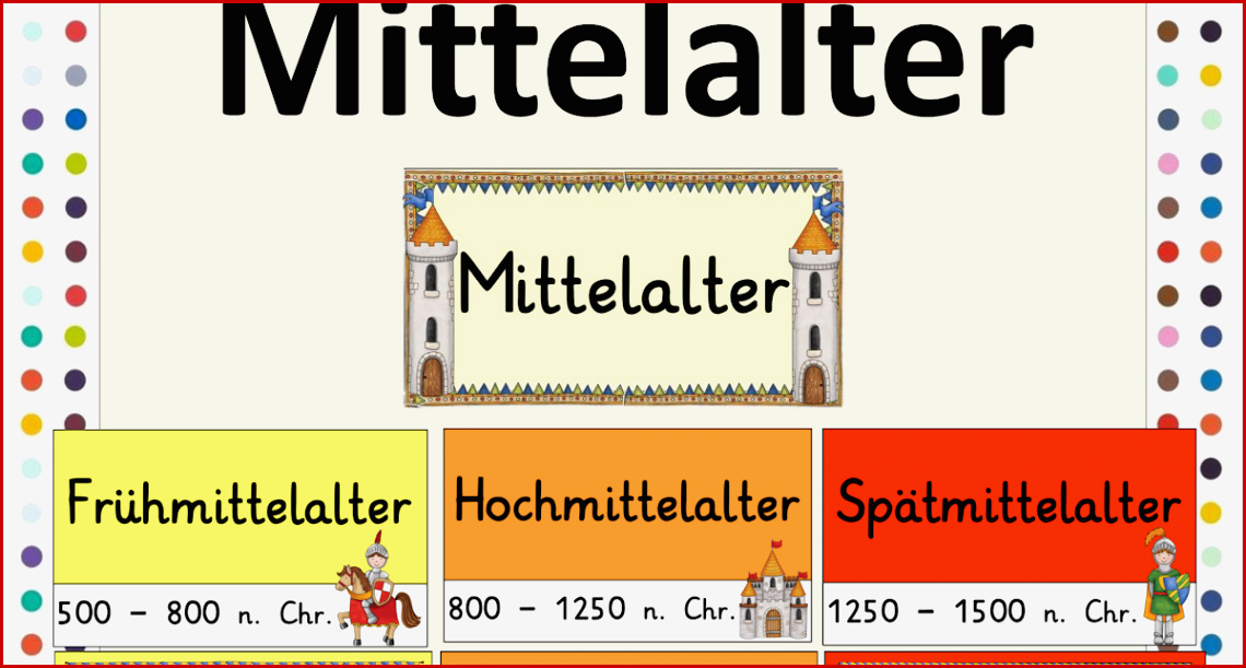 Klasse 5 Arbeitsblätter Zeitstrahl Geschichte Zum