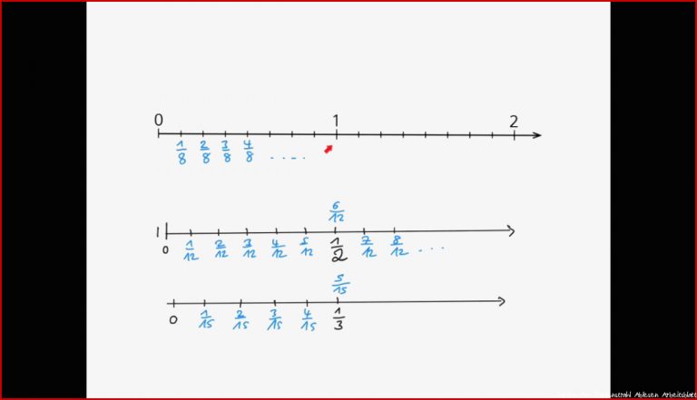 Klasse 5 Brüche Am Zahlenstrahl Darstellen Und Ablesen Mit
