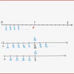 Klasse 5 Brüche Am Zahlenstrahl Darstellen Und Ablesen Mit