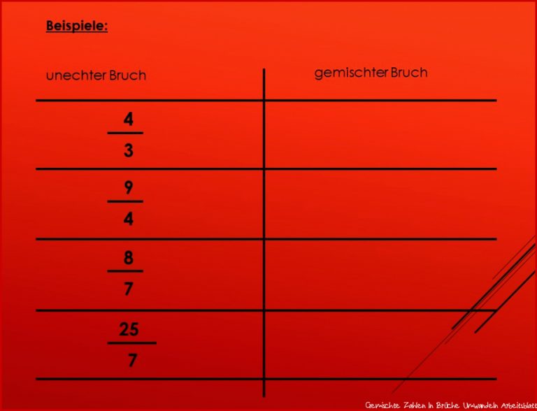 Klasse 7 Mathe Rs Ben Brüche Und Gemischte Zahlen