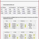 Klassenarbeit Zu Größen Und Maßeinheiten