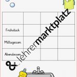 Klassenfahrt Tagebuch – Unterrichtsmaterial Im Fach