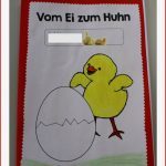 Klassenkunst Vom Ei Zum Huhn Teil 2