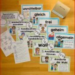 Klassensprecherwahl In Der Grundschule Ablauf Und