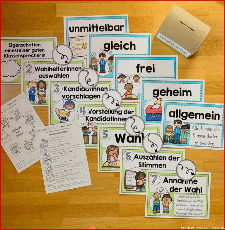 Klassensprecherwahl in der Grundschule Ablauf und