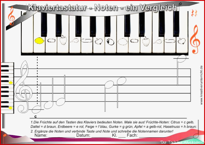 Klaviertastatur und Notenschreibweise