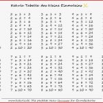 Kleine Einmaleins Archive Kekula Mathe üben Für