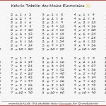 Kleines 1x1 Archive - Mathe Ã¼ben FÃ¼r Die Grundschule