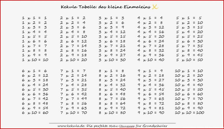 Kleines 1x1 Archive - Mathe Ã¼ben FÃ¼r Die Grundschule