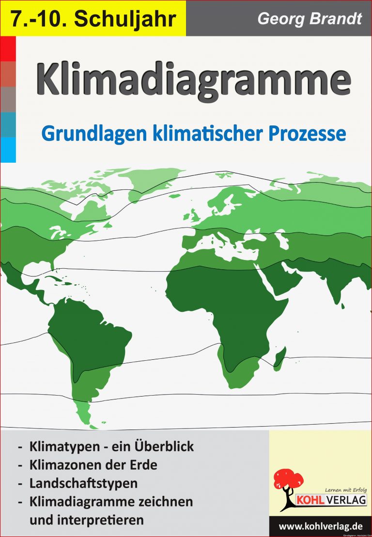 Klimadiagramme Grundlagen Klimatischer Prozesse