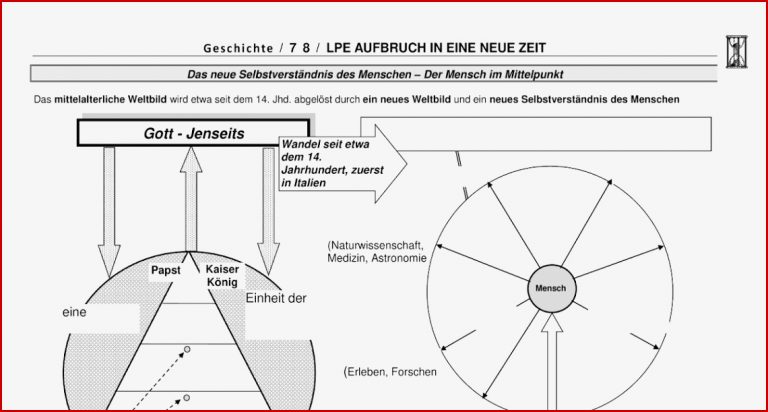 Kloster Geschichte Klasse 7 Mittelalter Arbeitsblätter