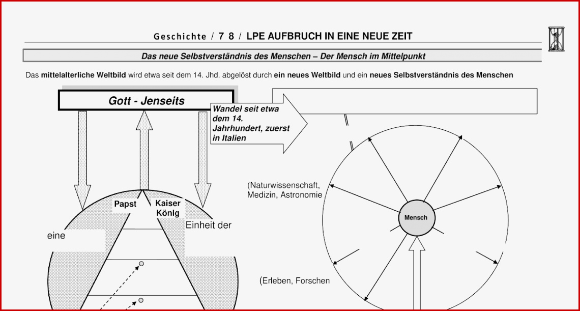 Kloster Geschichte Klasse 7 Mittelalter Arbeitsblätter