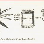 Kommunikationsmodell Nach Schulz Von Thun