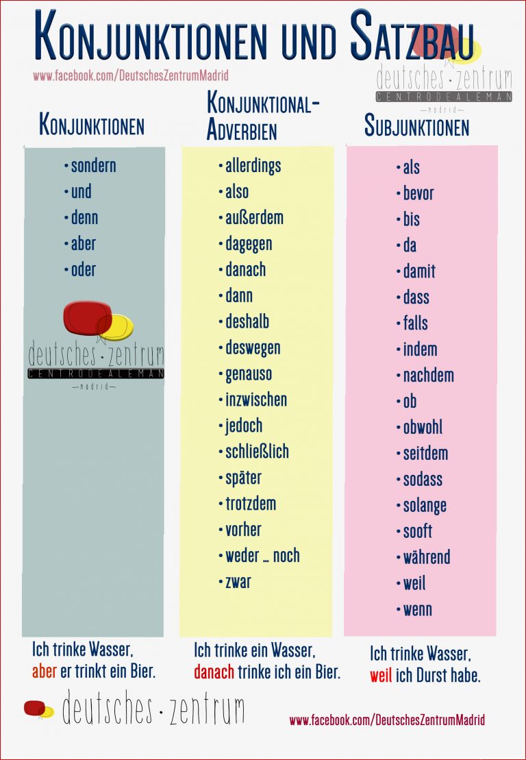 Konjunktionen Deutsch Wortschatz Grammatik Alemán Daf