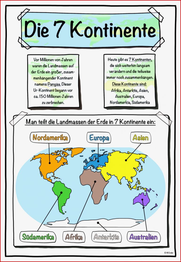 Kontinente Grundschule Kontinete in 2020