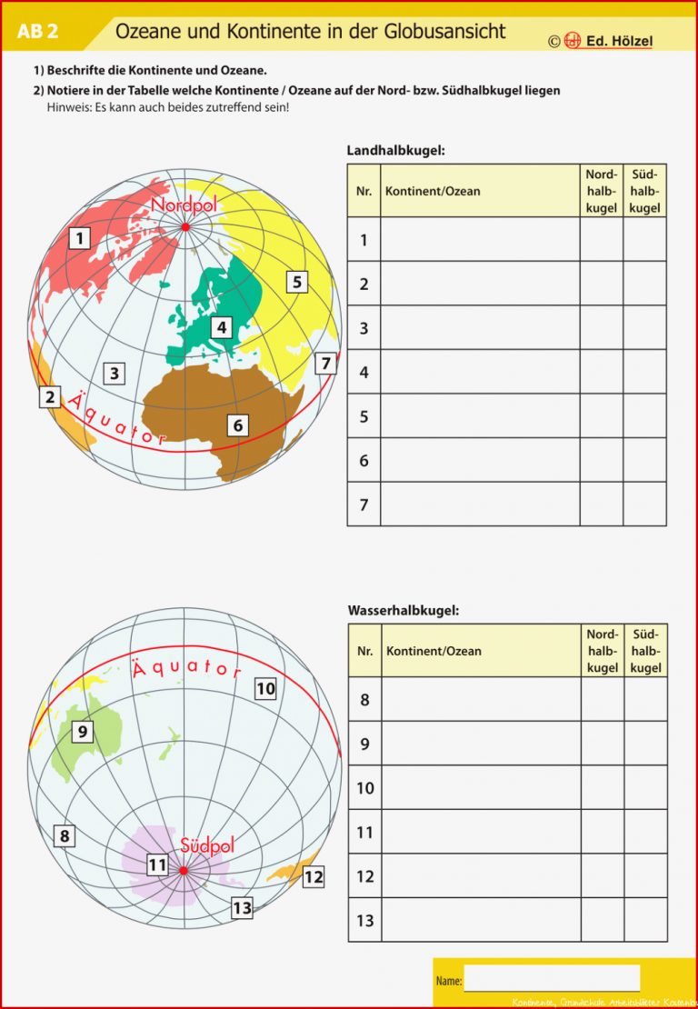 Kontinente Und Ozeane – Unterrichtsmaterial Im Fach