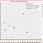 Koordinatensystem Und Geometrie Klasse 5 Punkte Im