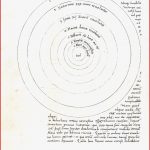 Kopernikanische Wende â Wikipedia