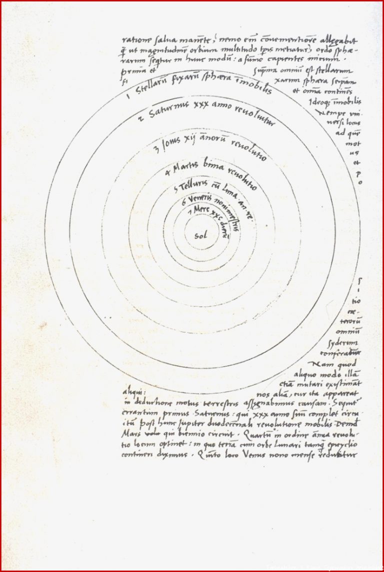 Kopernikanische Wende â Wikipedia