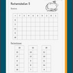 Kostenlose Arbeitsblätter Mit Rechentabellen Im Zahlenraum