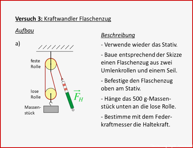 Kraftwandler Seil Umlenkrolle Flaschenzug PHYPLUS Set