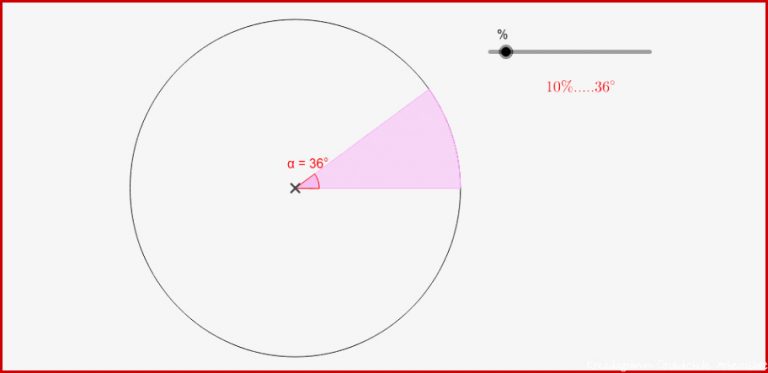 Kreisdiagramm Winkel des Sektors – GeoGebra