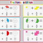 Kreisen Sie Den Korrekten Bruch Mathematik