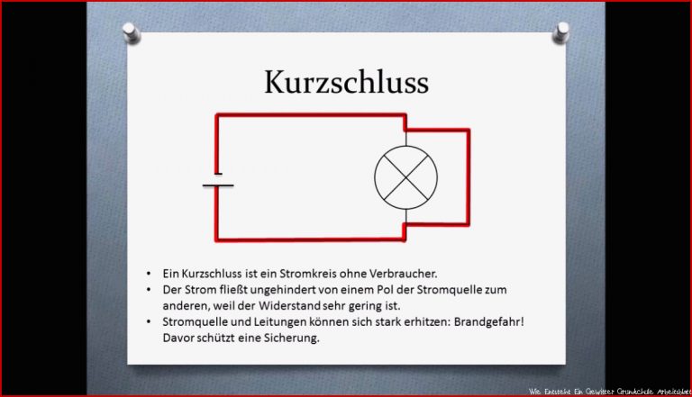 Kurzschluss Überlastung Sicherung Einfach Erklärt