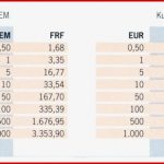 Längeneinheiten Maßeinheiten Tabelle Zum Ausdrucken