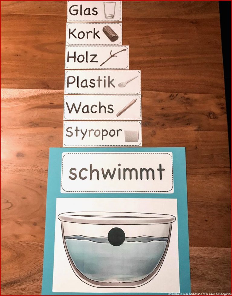 Laminierparty auf Instagram „Der Klassiker Schwimmen und