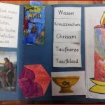 Lapbook Zur Taufe Symbole Gebete Taufkerze