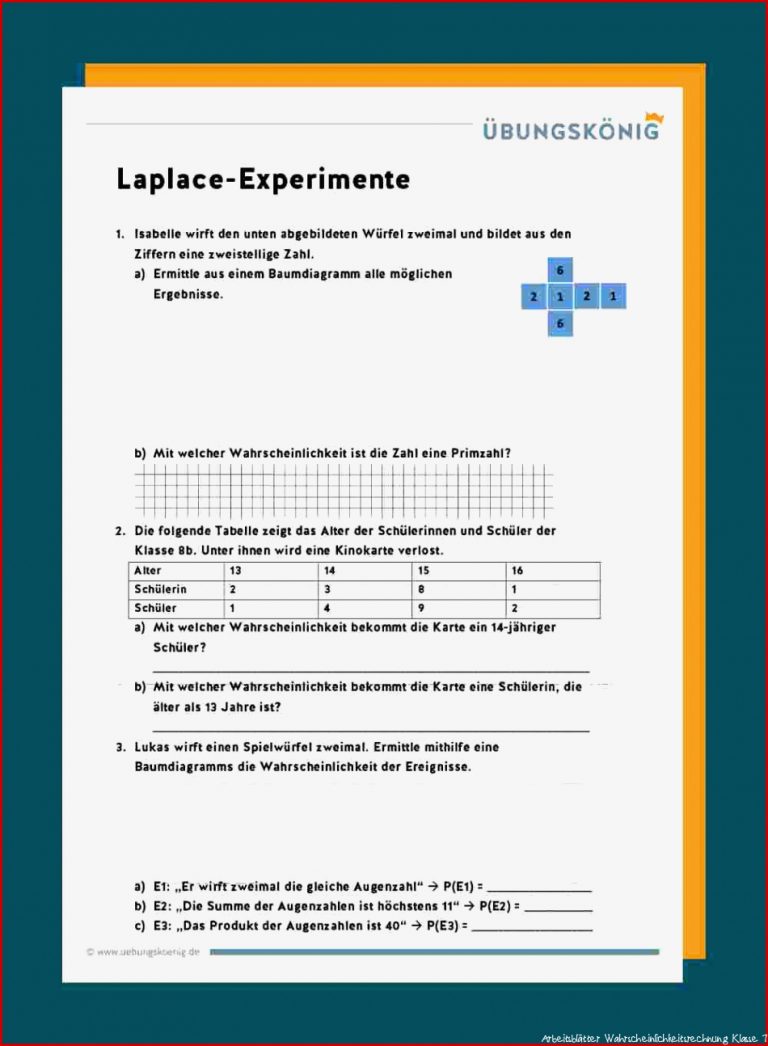 Laplace-Experimente