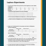 Laplace-experimente