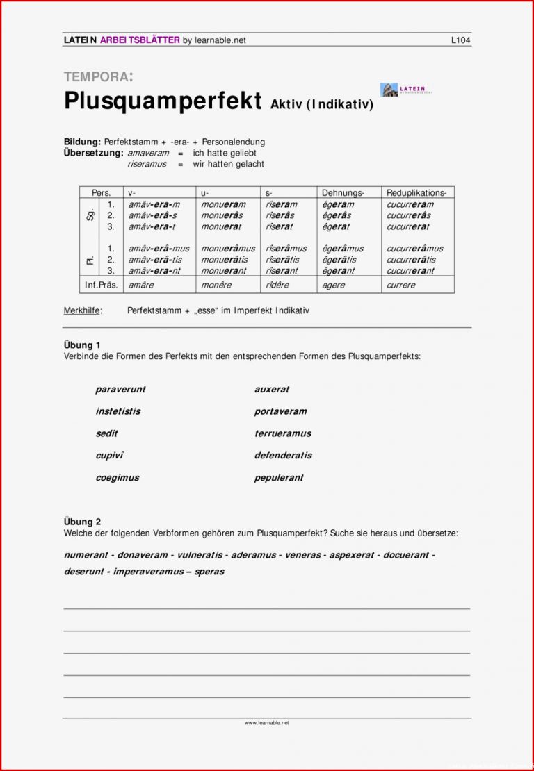 Latein Plusquamperfekt Aktiv Indikativ