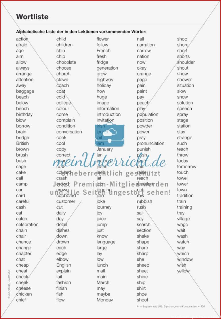 Laut Schrift Kombination Alphabetische Liste Wichtiger