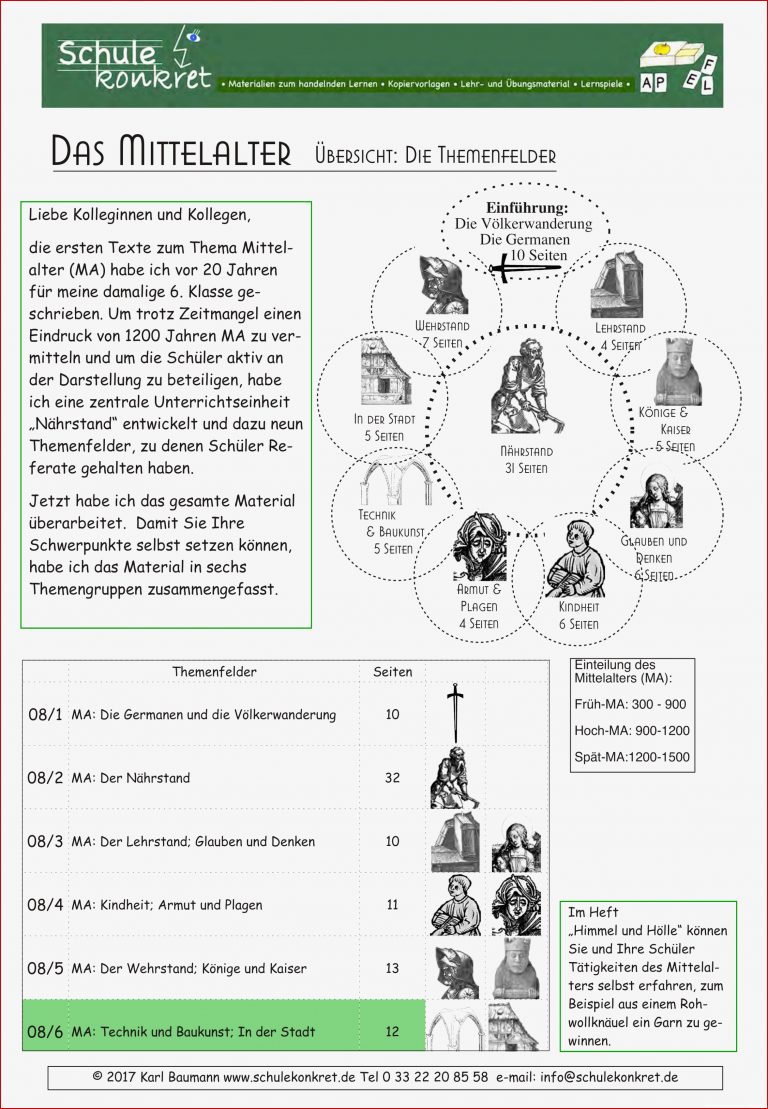 Leben Im Mittelalter Arbeitsblätter Worksheets