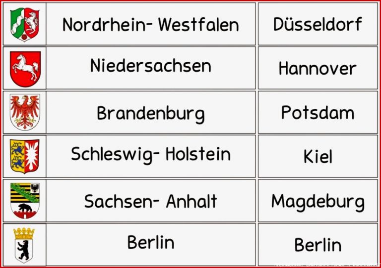 Legematerial "die Bundesländer"