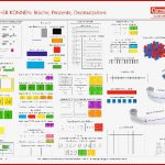 Lehrmittel Materialsammlung Mathe Sicher Können Brüche