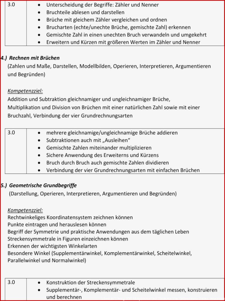 Leistungsbeurteilung Mit Der 4.0 Skala Mathematik 6. Schulstufe ...