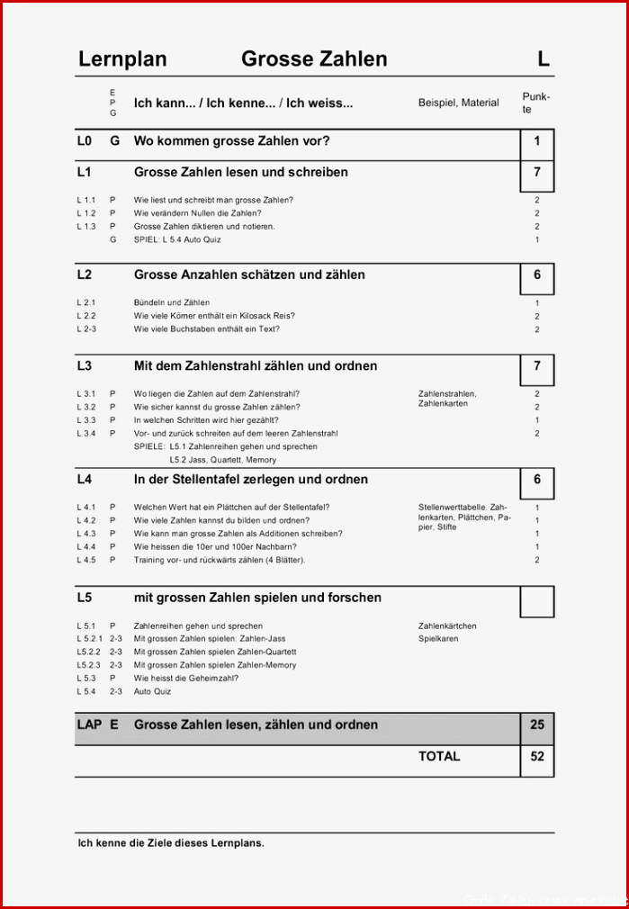 Lernplan Grosse Zahlen L…