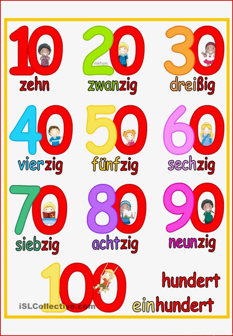 Lernposter 10er Zahlen bis 100 Kinder