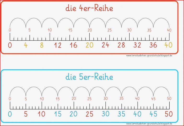 Lernstübchen Lernstreifen Für Malaufgaben