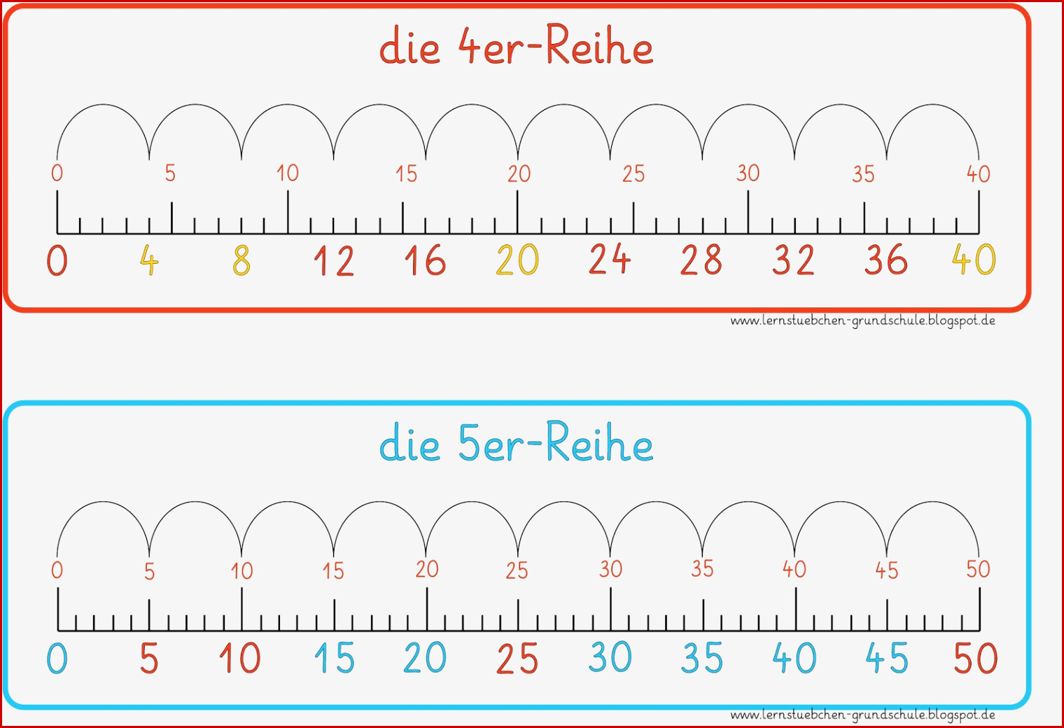 Lernstübchen Lernstreifen Für Malaufgaben